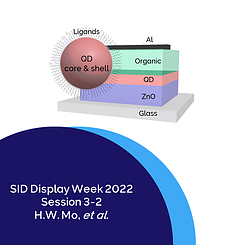 Picture of Analyzing the Degradation Process of Quantum-Dot LEDs (QLEDs) by Mass Spectrometry