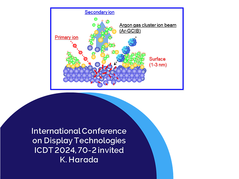 Picture of Analysis of TADF-OLED Degradation by GCIB-TOF-SIMS and Study of Water Impact with In Situ Exposure Methodology